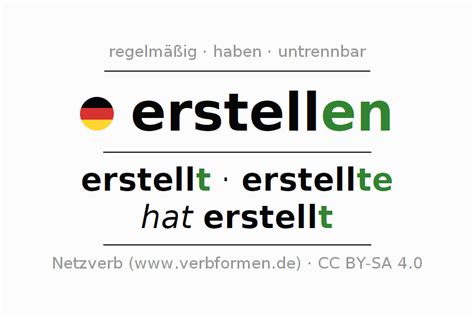 erstellen konjugation|konjugierung von erstellen.